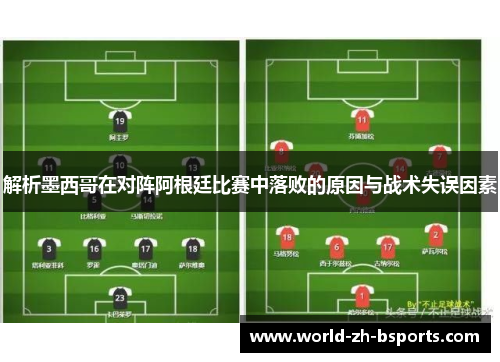 解析墨西哥在对阵阿根廷比赛中落败的原因与战术失误因素 解析墨西哥在对阵阿根廷比赛中落败的原因与战术失误因素