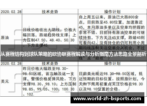 从赛程结构到球队策略的欧协联赛程解读与分析指南方法思路全景剖析
