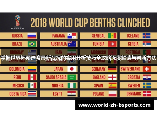 掌握世界杯预选赛最新战况的实用分析技巧全攻略深度解读与判断方法