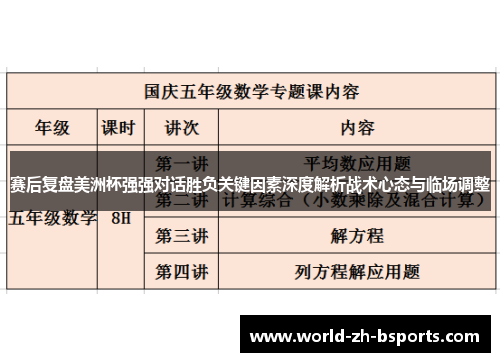 赛后复盘美洲杯强强对话胜负关键因素深度解析战术心态与临场调整