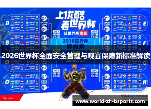 2026世界杯全面安全管理与观赛保障新标准解读 2026世界杯全面安全管理与观赛保障新标准解读