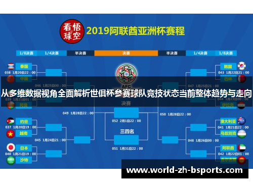 从多维数据视角全面解析世俱杯参赛球队竞技状态当前整体趋势与走向 从多维数据视角全面解析世俱杯参赛球队竞技状态当前整体趋势与走向