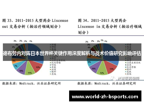 德布劳内对阵日本世界杯关键作用深度解析与战术价值研究影响评估 德布劳内对阵日本世界杯关键作用深度解析与战术价值研究影响评估