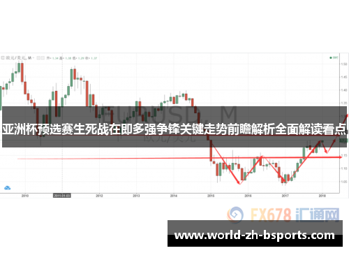 亚洲杯预选赛生死战在即多强争锋关键走势前瞻解析全面解读看点 亚洲杯预选赛生死战在即多强争锋关键走势前瞻解析全面解读看点