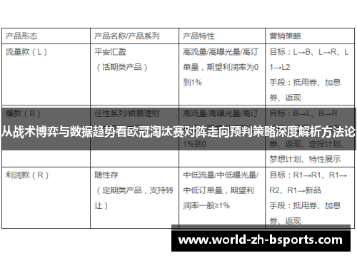 从战术博弈与数据趋势看欧冠淘汰赛对阵走向预判策略深度解析方法论