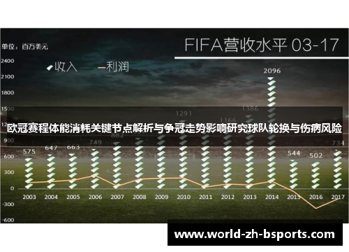 欧冠赛程体能消耗关键节点解析与争冠走势影响研究球队轮换与伤病风险 欧冠赛程体能消耗关键节点解析与争冠走势影响研究球队轮换与伤病风险