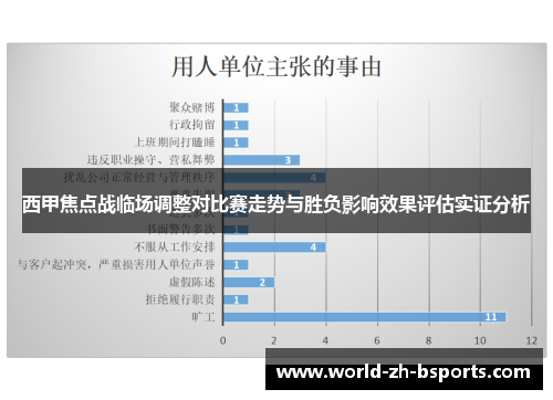 西甲焦点战临场调整对比赛走势与胜负影响效果评估实证分析